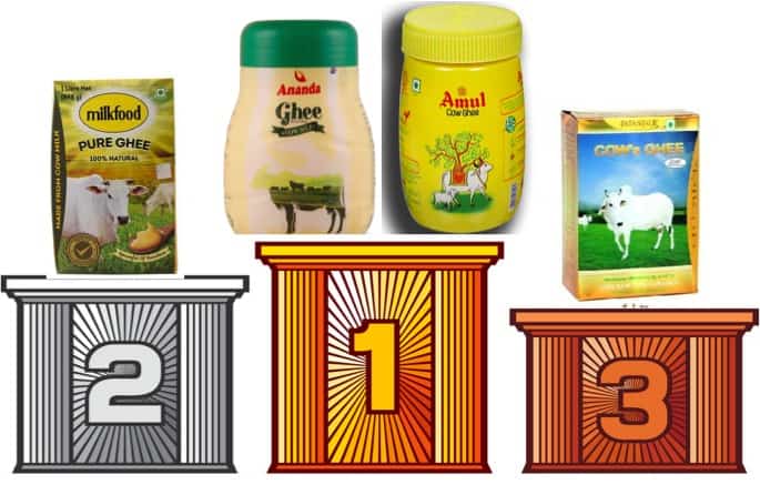 consumer voice ghee brand