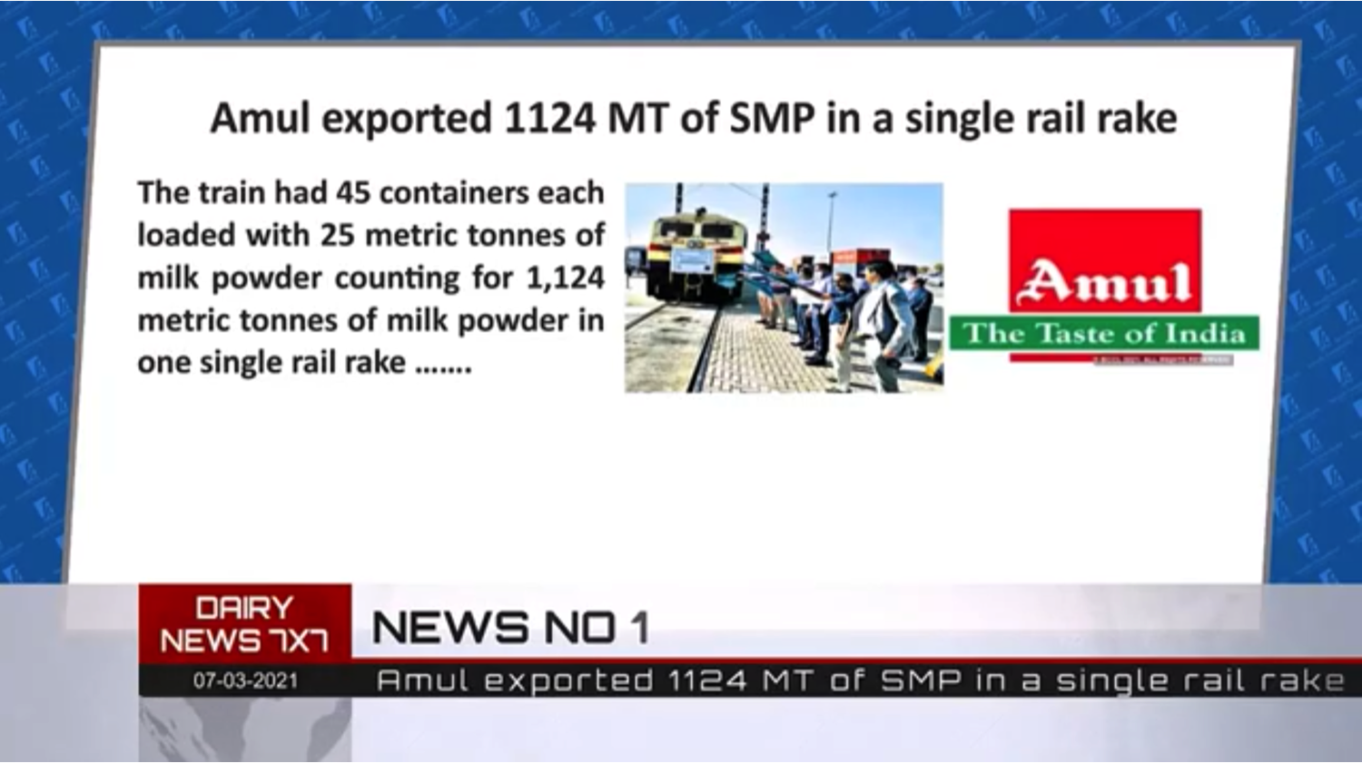 amul exports 1124