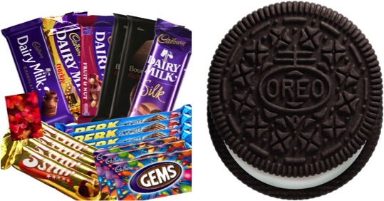 mondelez india market disruption covid