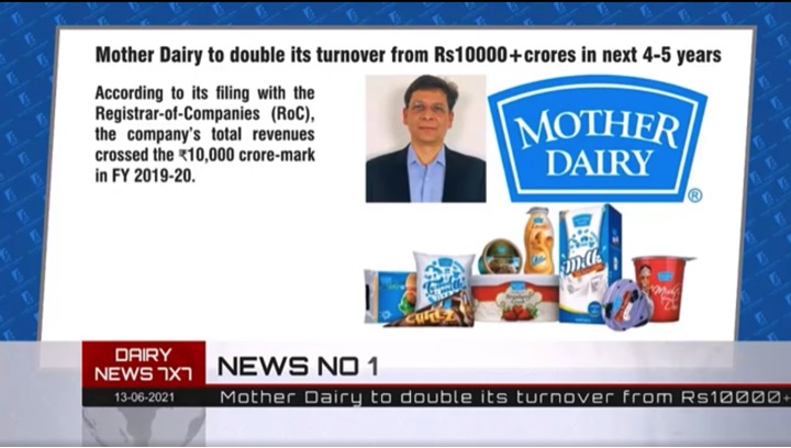 Mother dairy crosses 10000 Ctores mark