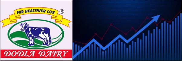 Dodla Dairy share price moving up dairynews7x7