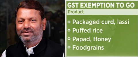 gst on dairy products will be marginal dairynews7x7