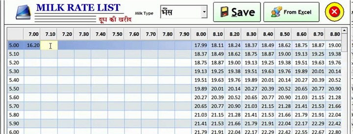 center and state not to fix milk price dairynews7x7