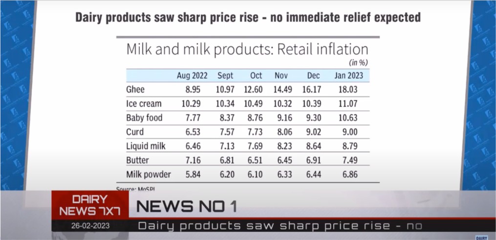 26022023_weekly dairynews7x7 thumbnail