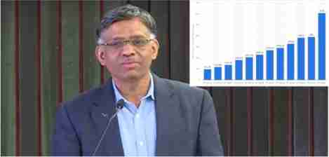 jayen mehta amul sales growing 15-18% dairynews7x7