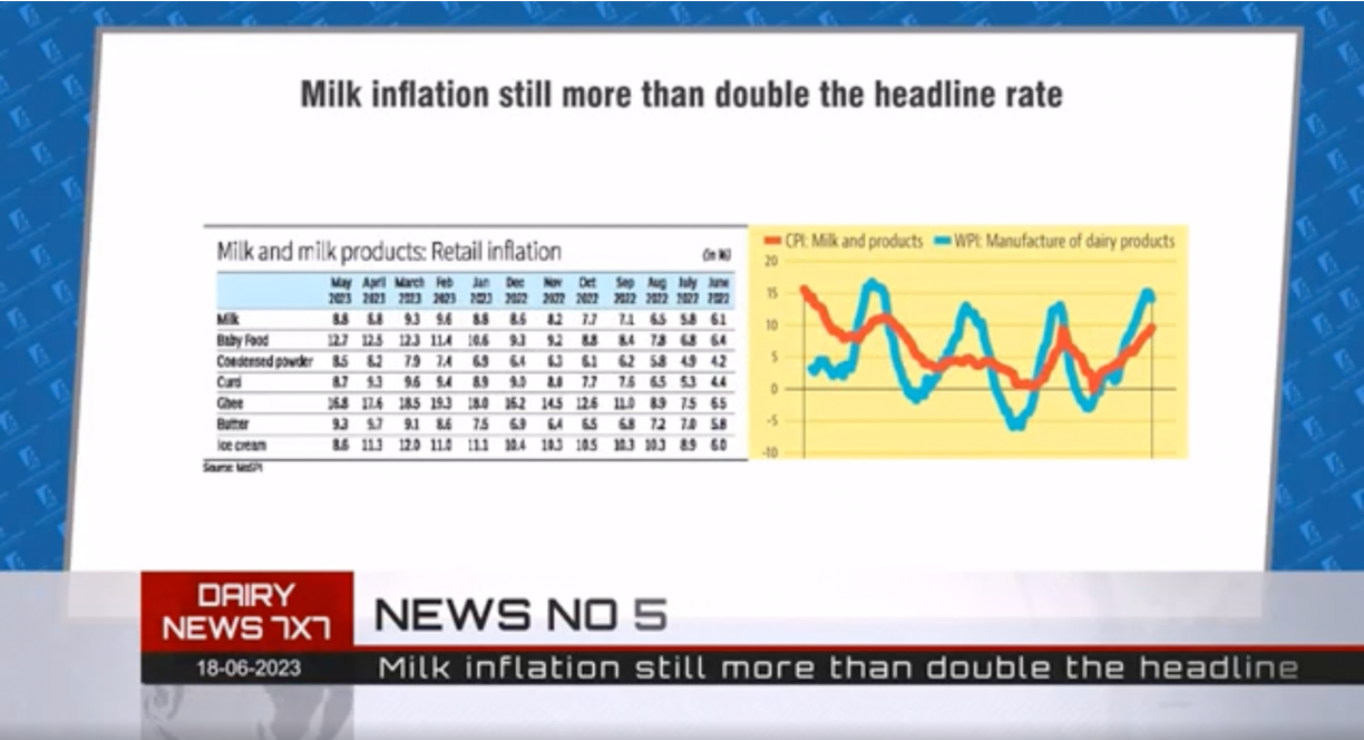 18062023_thumbnail_weekly dairynews7x7