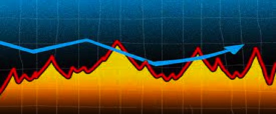 Inflation getting flat in september dairynews7x7